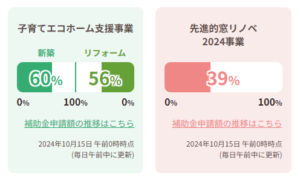 補助金申請まだ間に合います💎