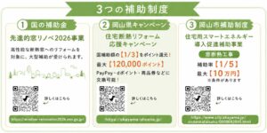 🪟岡山で窓リフォームをお考えの方へ✨2026年補助金情報💰