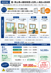 補助金３重取り⁉